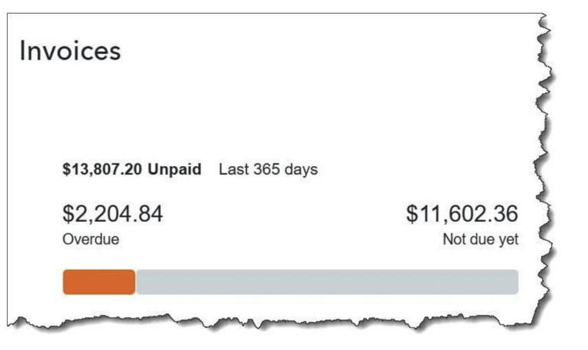 Invoices in Quick Books